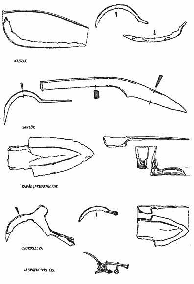 Földművelő szeközök Levédiából és Etelközből VIII.-IX. század