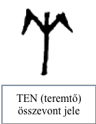 TEN (teremtő) összevont jele