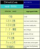 Csikcsongor Chinese Dictionary