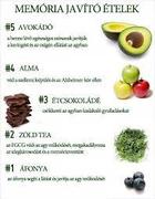 EMLÉKEZŐ TABLETTÁT KELLENE GYÁRTANI… Hatalmon lévők visszatérő betegsége