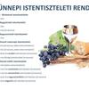 Jézus nálad tölti a Húsvétot!